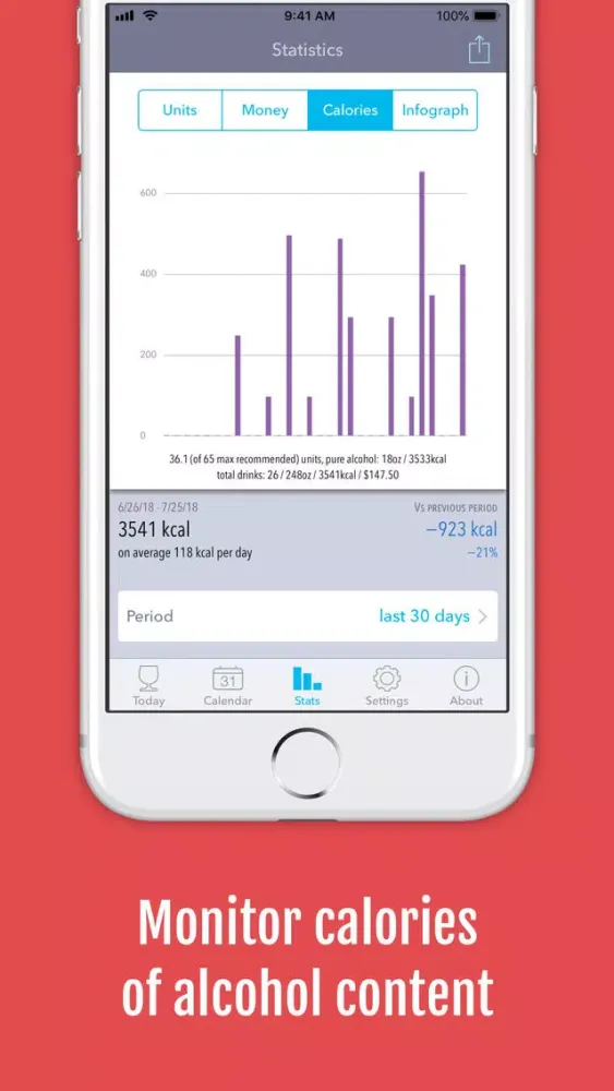 DrinkControl – Alcohol Tracker Screenshots