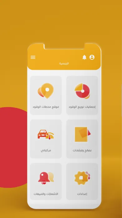 تصاویر Sharara Oil