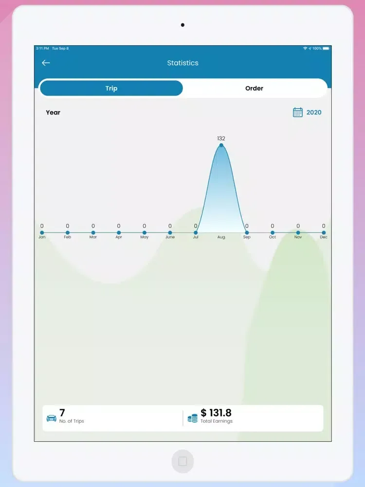 Lynkup Transport Driver iPad  स्क्रीनशॉट