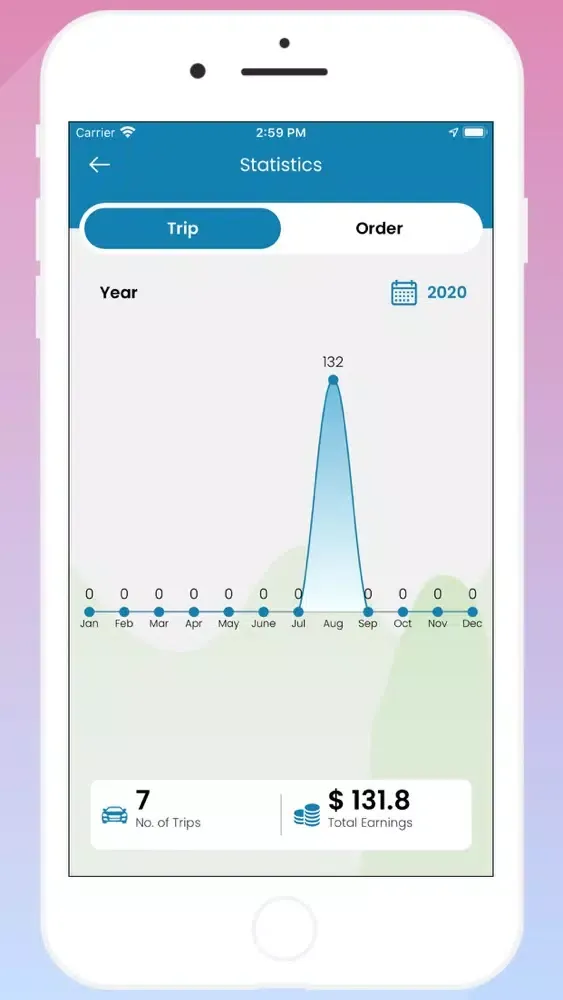 Lynkup Transport Driver स्क्रीनशॉट