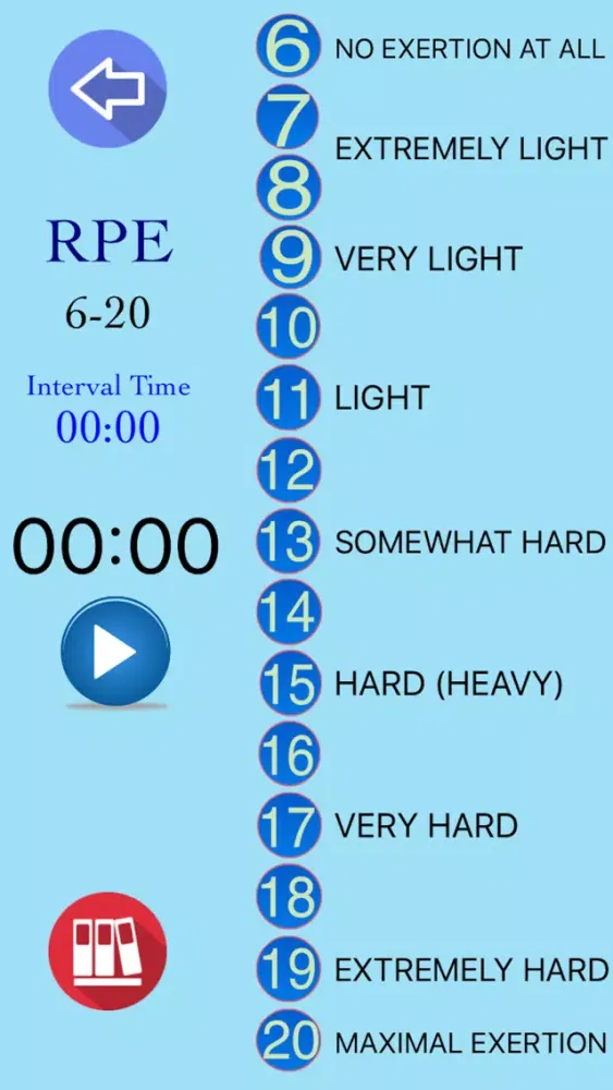 RPE BorgScale PRO 스크린샷