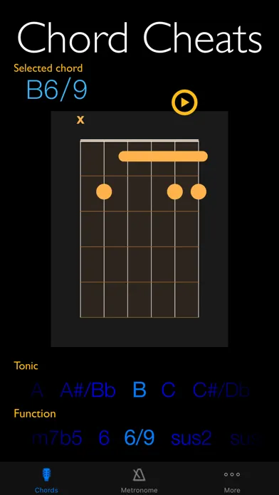 Chord Cheats & Metronome - Chord diagrams, tone generator and metronome for Watch应用截图