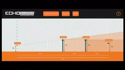 تصاویر Barrier Calculation Tool