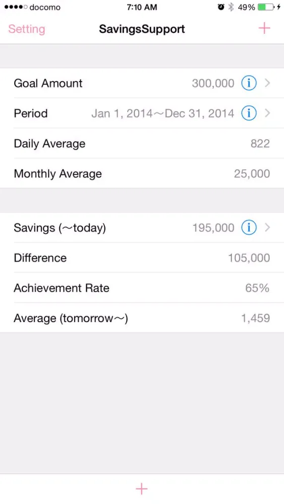 SavingsSupport應用截圖
