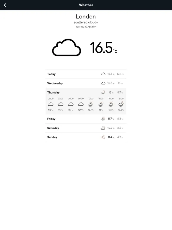 Ảnh chụp màn hình của Mallard Court iPad 