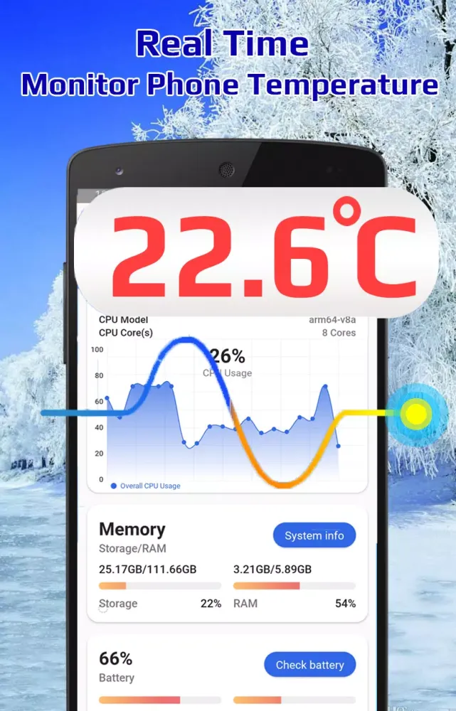 CPU Monitor Screenshots
