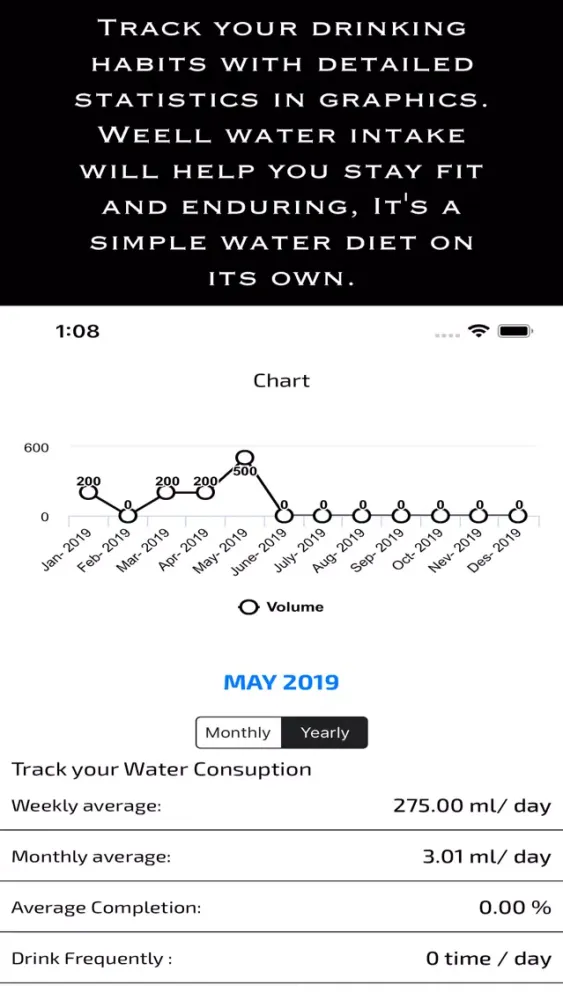 Water Intake Reminder Ekran Görüntüleri