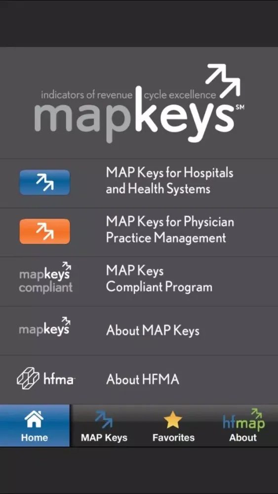 MAP Keys Ekran Görüntüleri