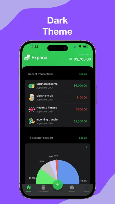 Screenshot di Expena: Budget, Track Expenses