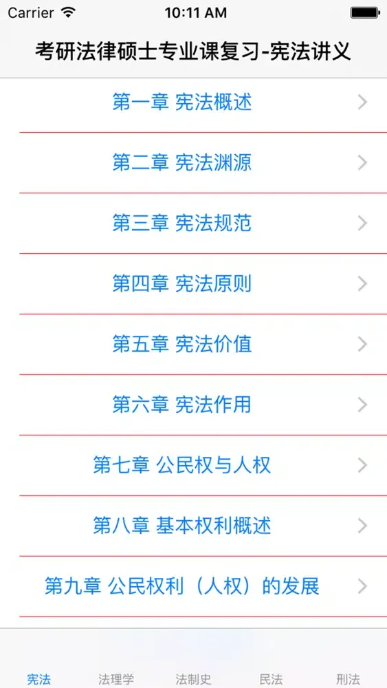 Captures d'écran de 考研专业课复习-法律硕士