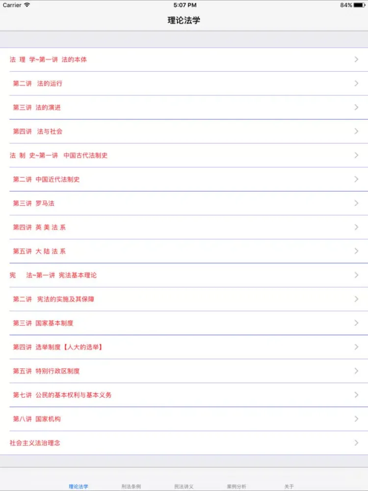 司法考试讲义总结大全 2017版 iPad  سکرین شاٹس