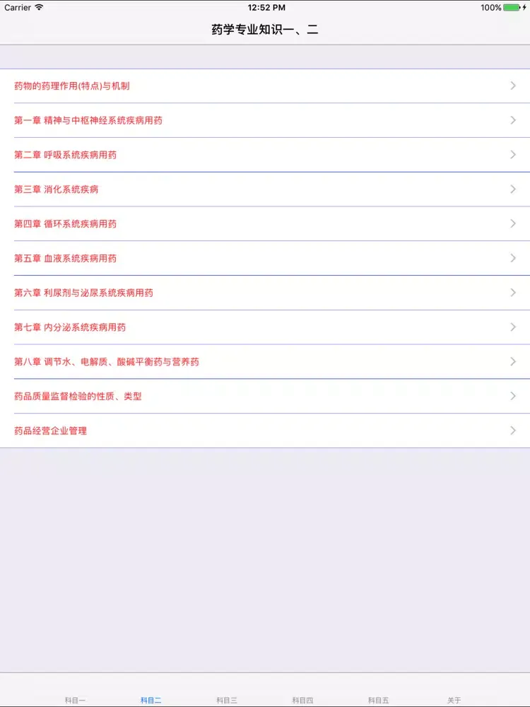 执业药师考试大全 iPad  스크린샷