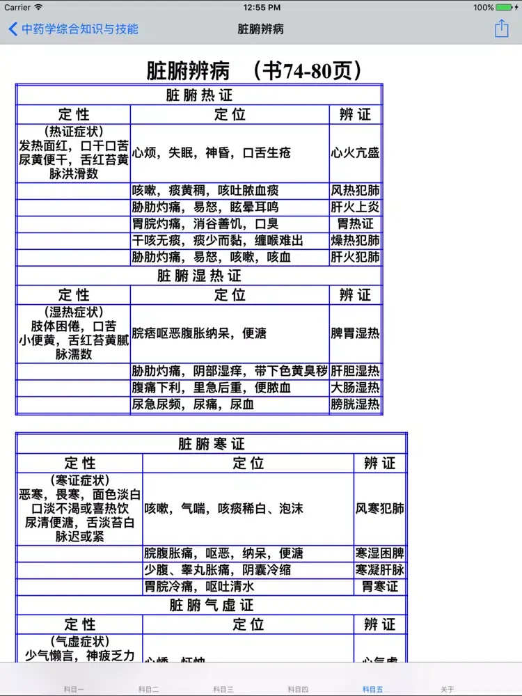 执业药师考试大全 iPad  스크린샷