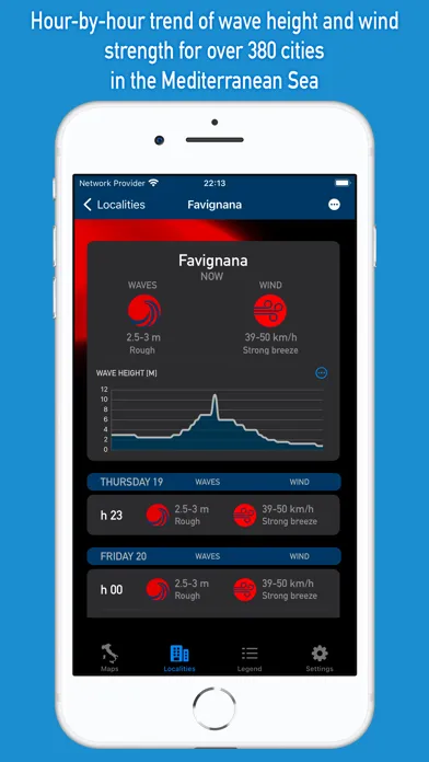 تصاویر Wind & Sea Med