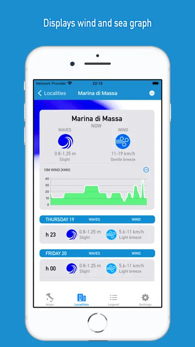 تصاویر Wind & Sea Med