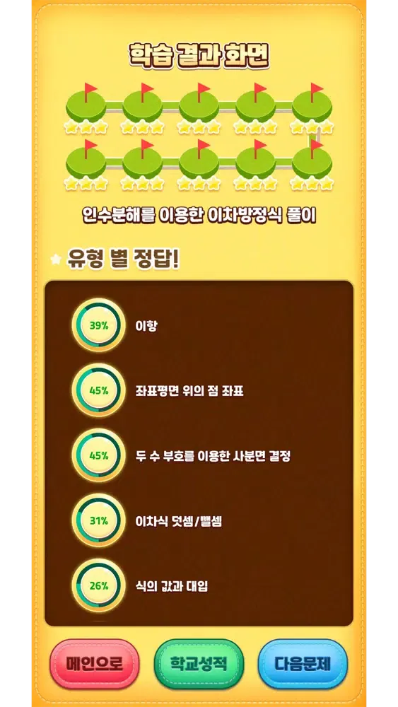 Capturas de pantalla de 눈으로 푸는 중학 수학