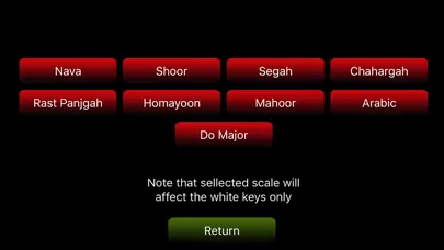 ภาพหน้าจอของ Middle East Organ