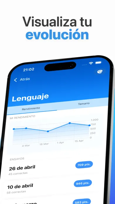تصاویر miPAES