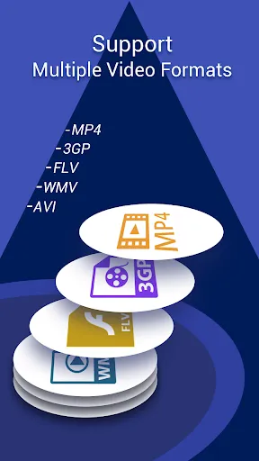 MP3 Video Converter سکرین شاٹس