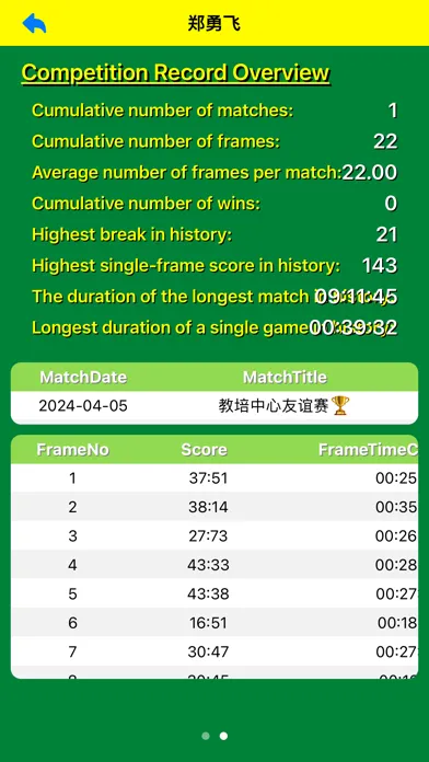 Скриншоты snookerPad