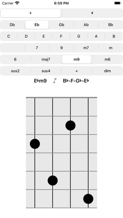 Tangkapan layar Do Note Fret