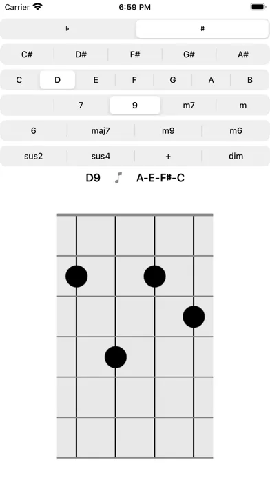 Tangkapan layar Do Note Fret
