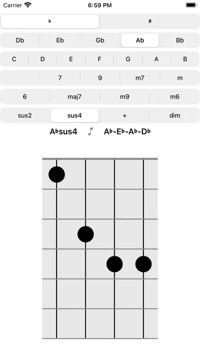 Tangkapan layar Do Note Fret