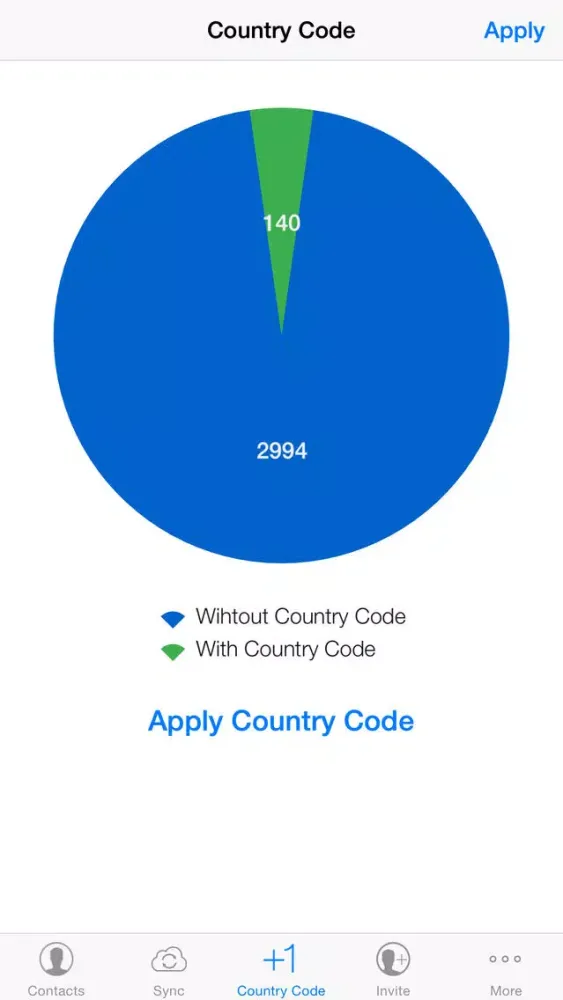 PlusOne - Country Code Address Book Converter應用截圖