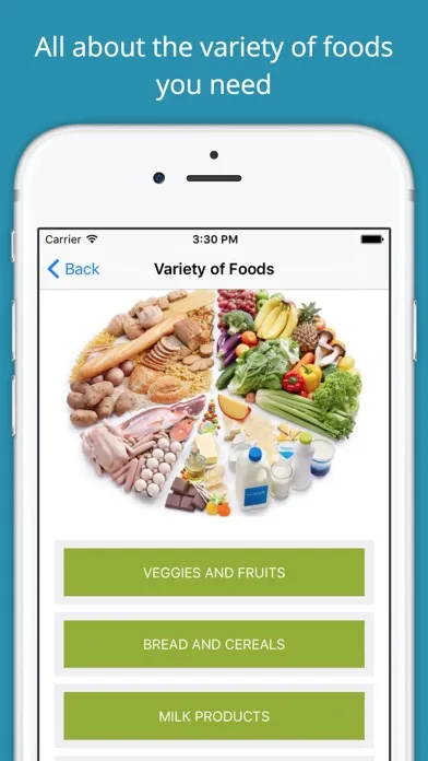 Capturas de tela do Healthy Nutrition Pregnancy