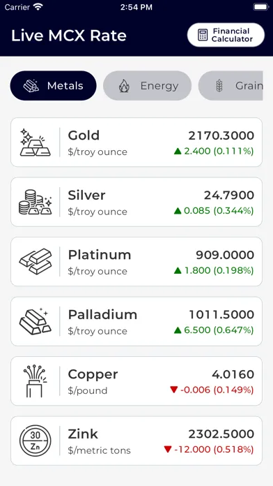 Live MCX Rate : Gold,NCDEX,Oil應用截圖