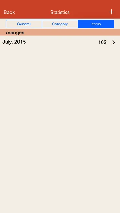ภาพหน้าจอของ finCounter - shopping list with expenses control
