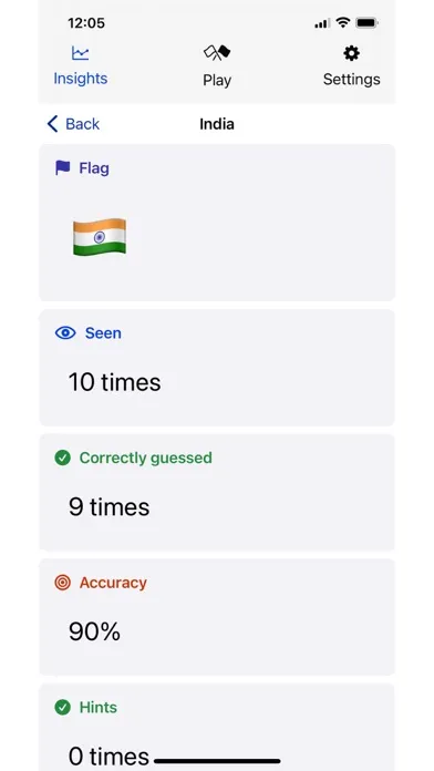 Flag Quiz - Guess The Flag Ekran Görüntüleri