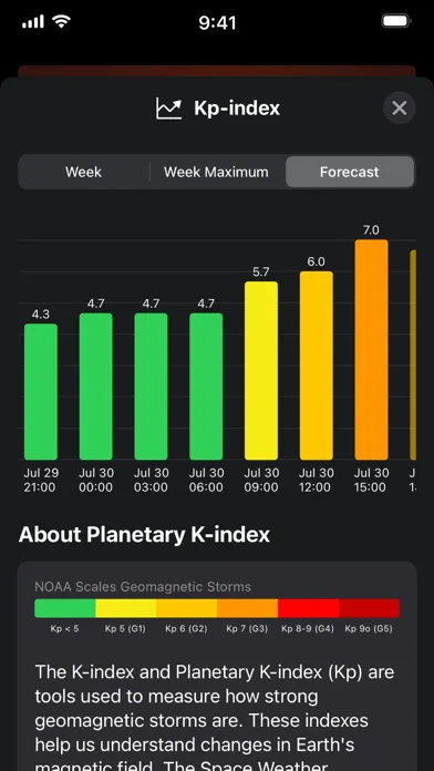Solar Weather - Space Forecast स्क्रीनशॉट