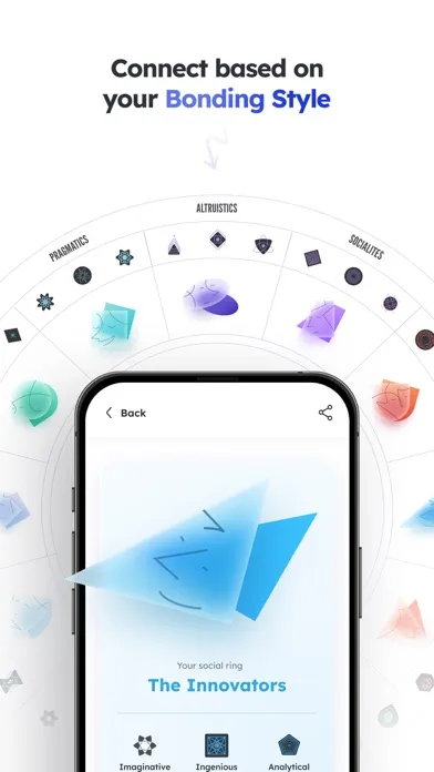Datsme: Social Wellness App スクリーンショット
