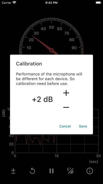 Sound Meter (SPL meter)應用截圖