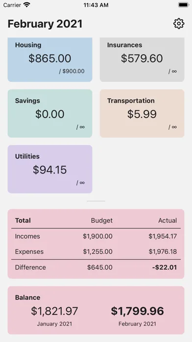 Tangkapan layar Budget: Master Your Finances