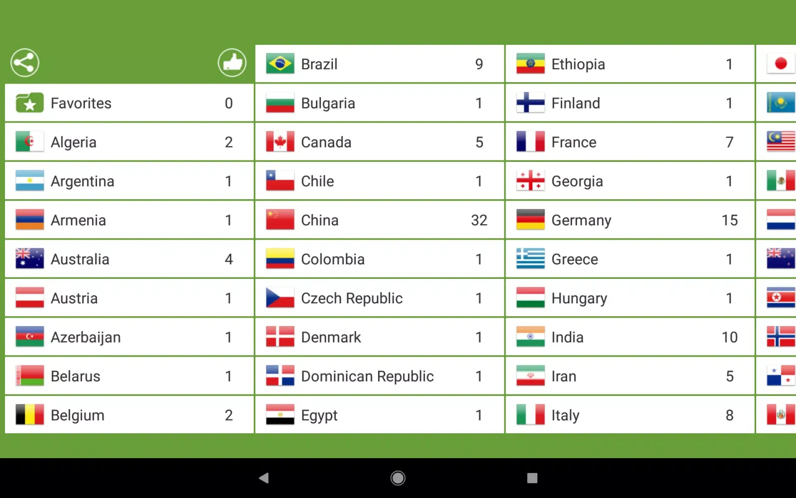 Public transport maps offline Screenshots