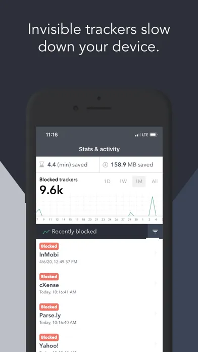 PrivacyPro SmartVPN & Firewall应用截图