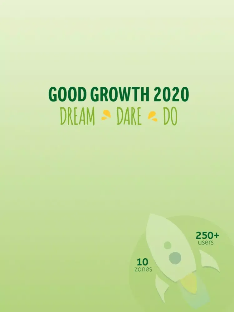 GG 2020: Dream, Dare, Do iPad  Screenshots