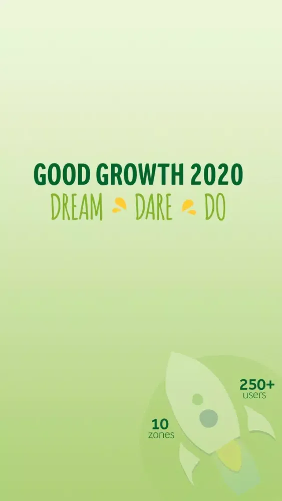 GG 2020: Dream, Dare, Do Screenshots