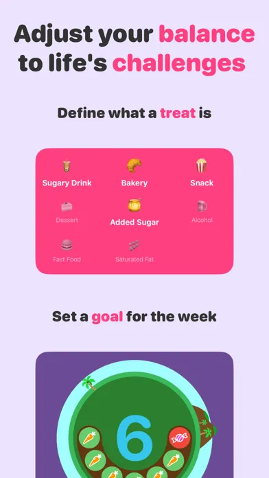 ภาพหน้าจอของ No Treat Today: Track Sugar