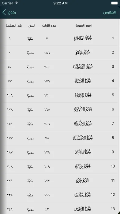 صور قرآن مبين