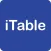 ITable