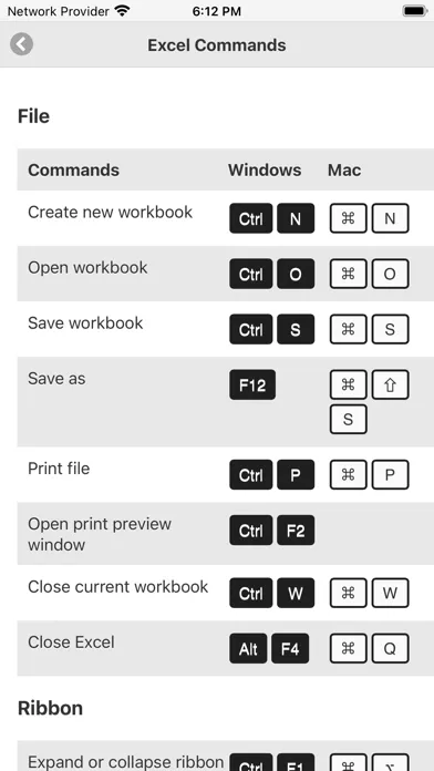 Tutorial for MS Excel Screenshots