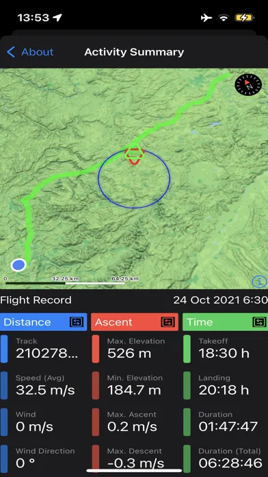 Capturas de tela do eVario2  - Variometer Pro