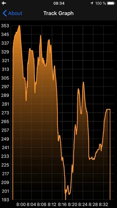Captures d'écran de eVario - Variometer Pro