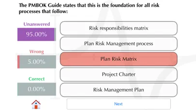 PMI-RMP Lite Screenshots