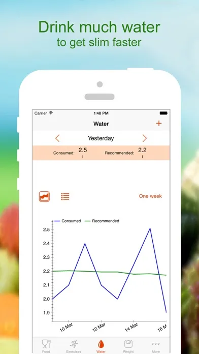 Screenshot di Lose Weight - Calorie Counter
