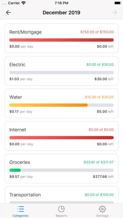 Tangkapan skrin Cents for YNAB