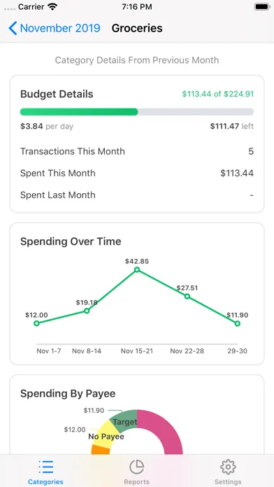 Tangkapan skrin Cents for YNAB